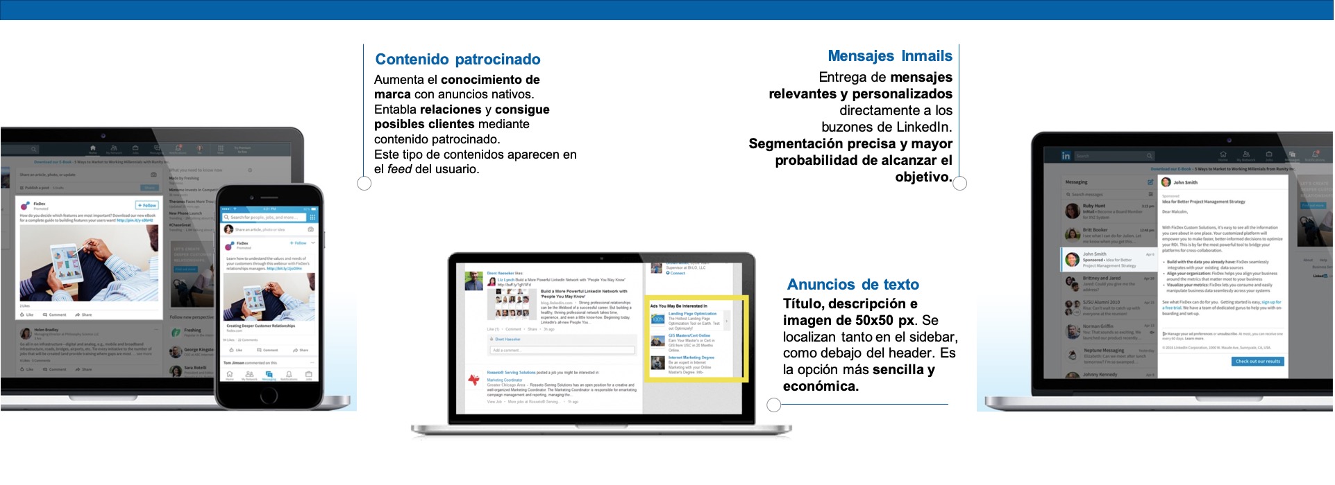 Ejemplos de inventario de contenidos de paid social en la red de Linkedin.