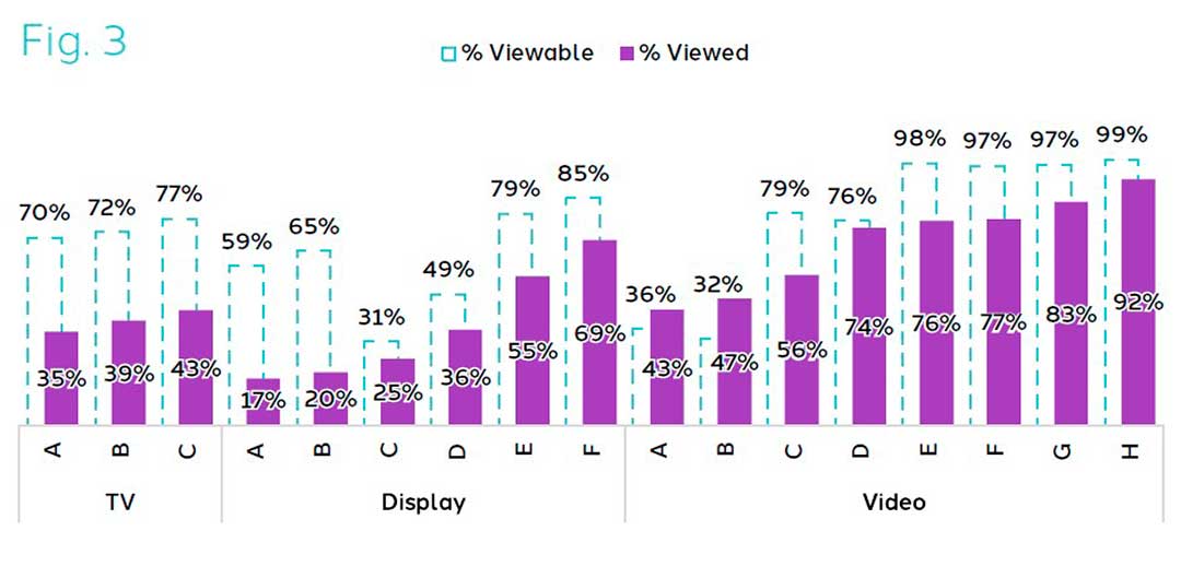 Seguimiento ocular. Eye tracking