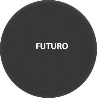 circulo-home-futuro